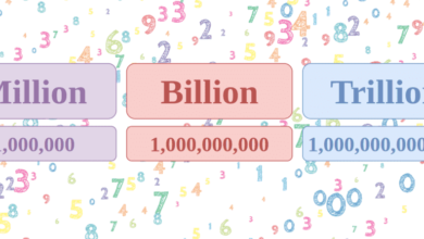 How Many Millions Are in a Billion?